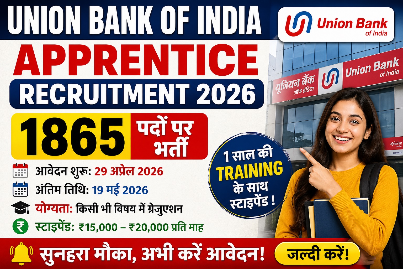 Union Bank of India Apprentice Recruitment 2026