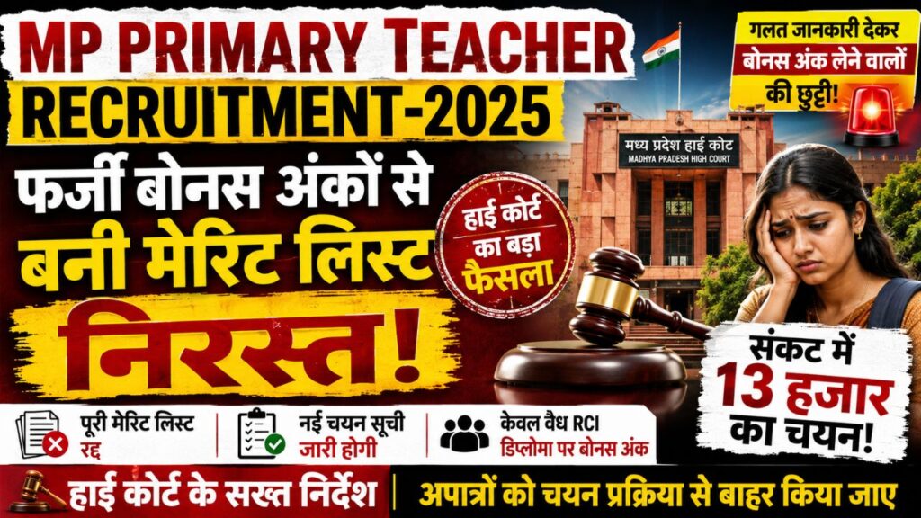 MP Primary Teacher Recruitment-2025