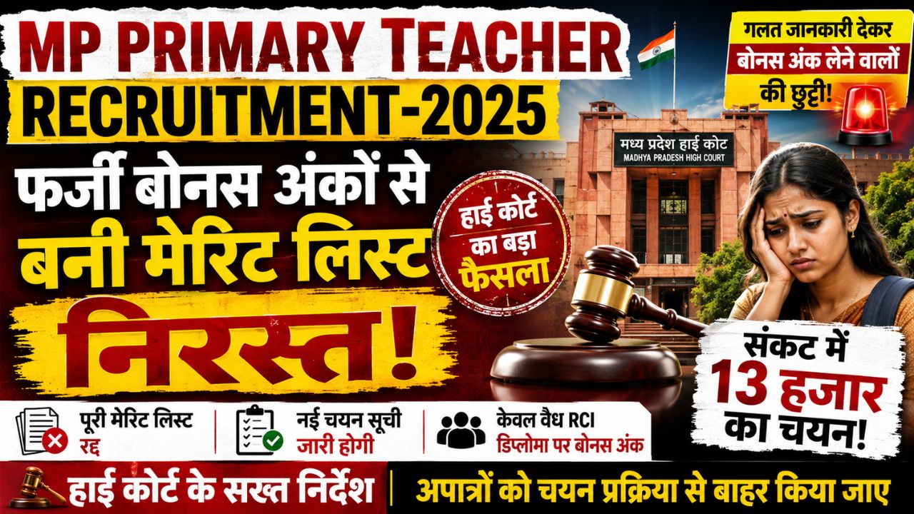 MP Primary Teacher Recruitment-2025