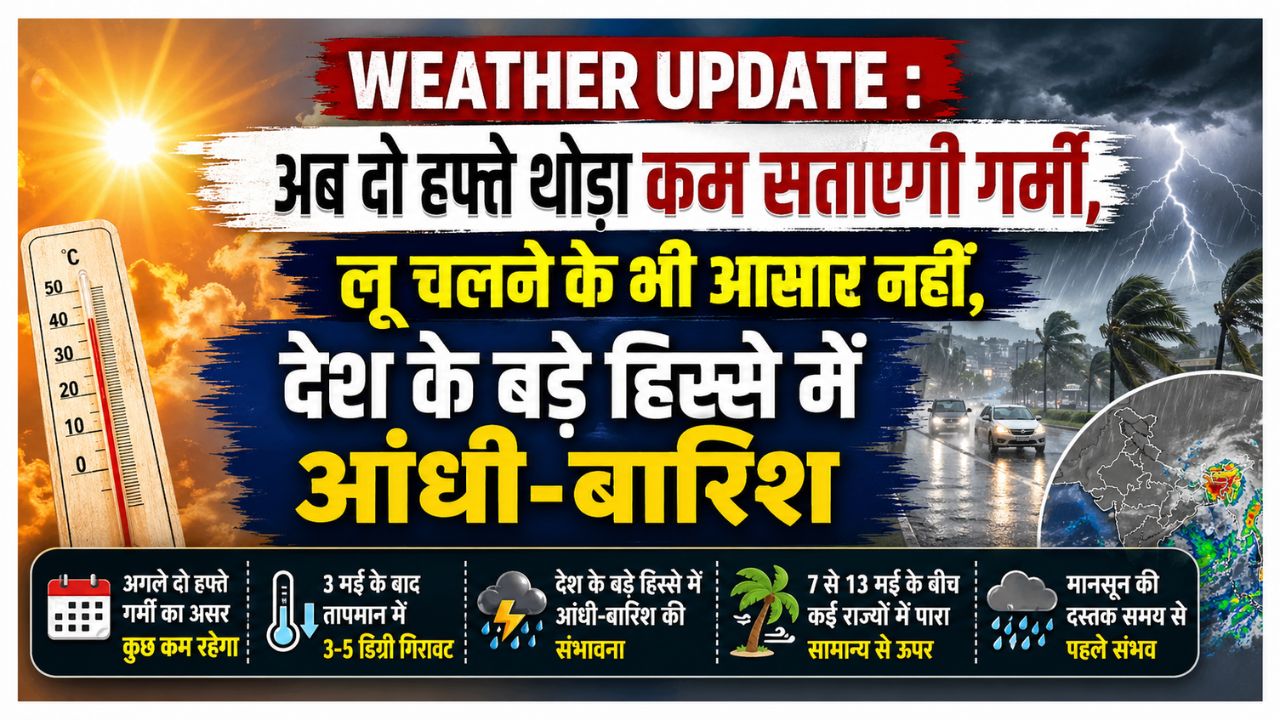 Weather Update